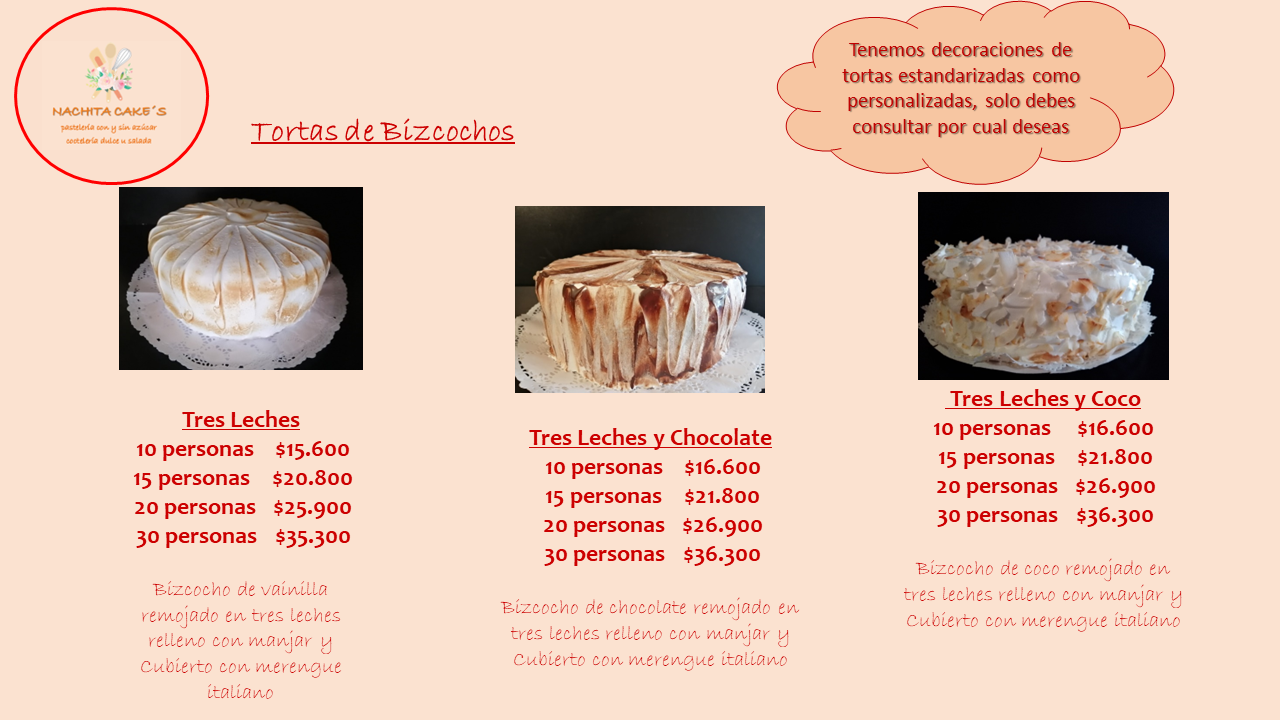 Producto 1